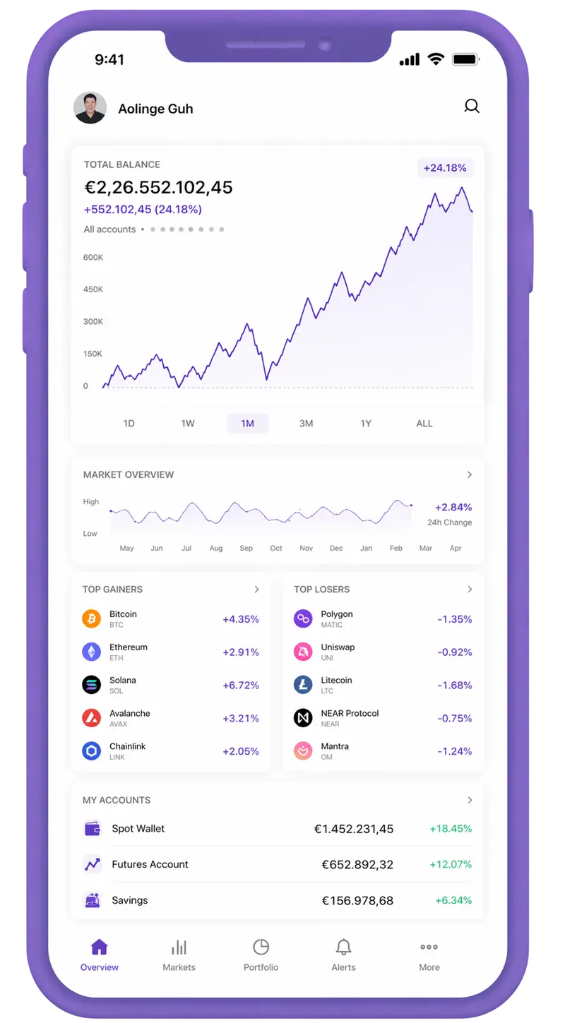 Mobile Ansicht zur Überwachung Ihres Portfolios
